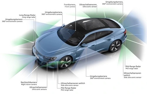 Sisteme de asistență a șoferului Audi e-tron